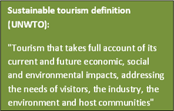 UNWTO definition green